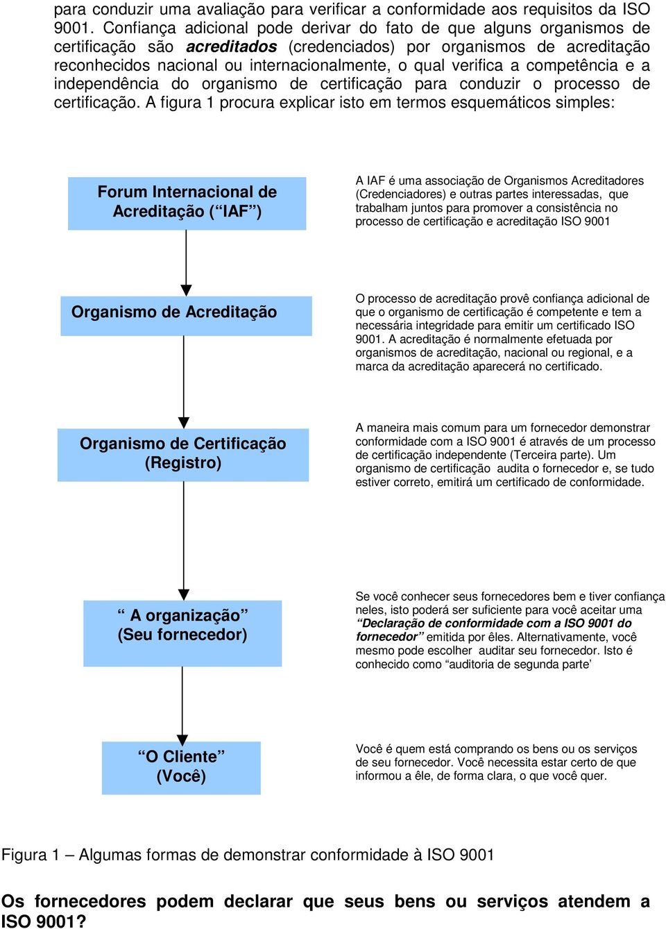 verifica a competência e a independência do organismo de certificação para conduzir o processo de certificação.