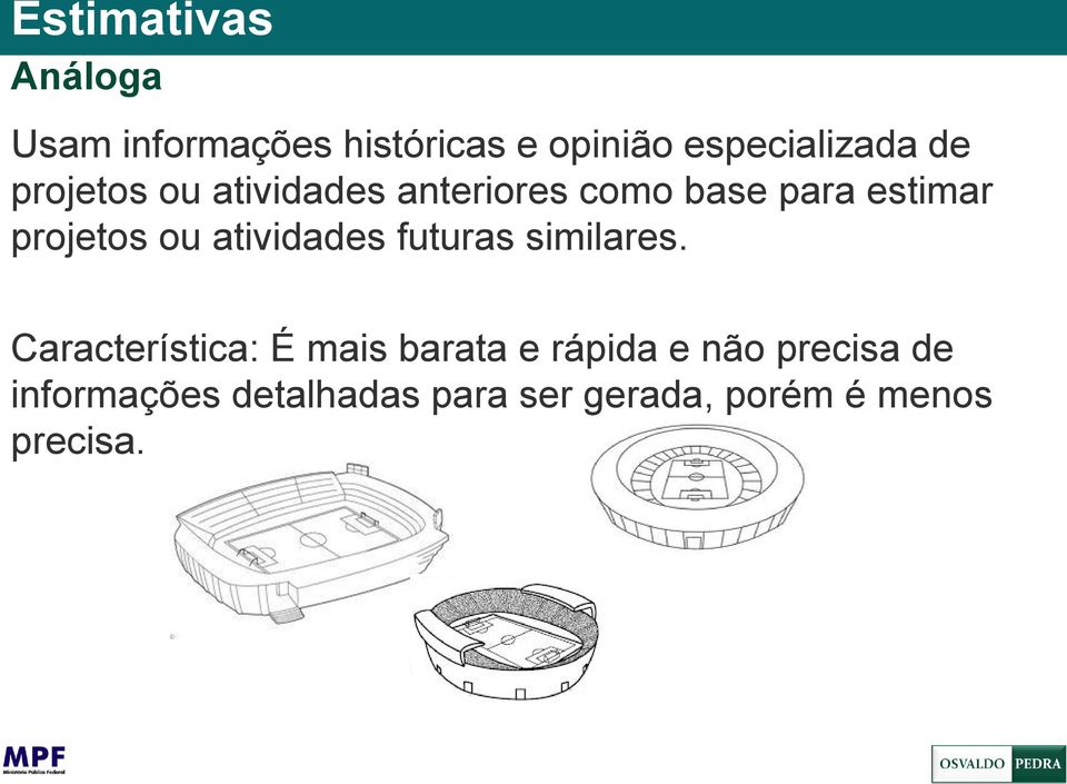 atividades futuras similares.