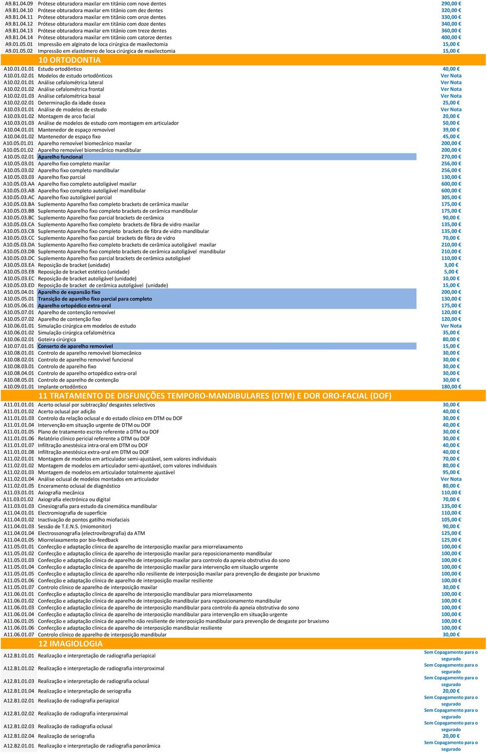 01.05.01 Impressão em alginato de loca cirúrgica de maxilectomia 15,00 A9.01.05.02 Impressão em elastómero de loca cirúrgica de maxilectomia 15,00 10 ORTODONTIA A10.01.01.01 Estudo ortodôntico 40,00 A10.