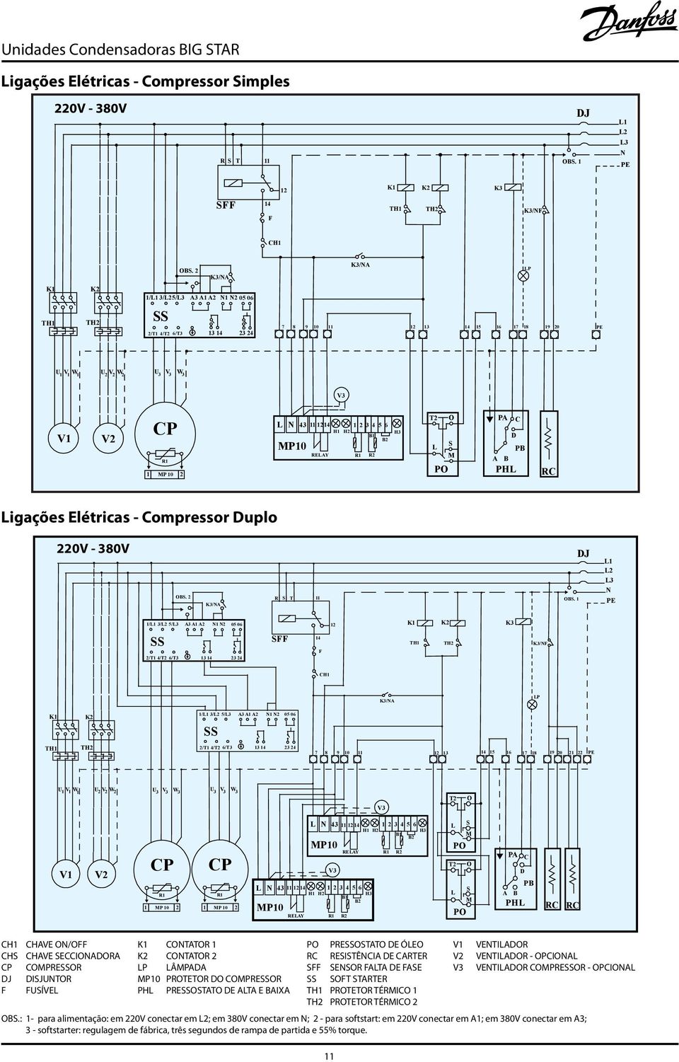 Compressor Duplo 0V - 0V OBS. R S T OBS.