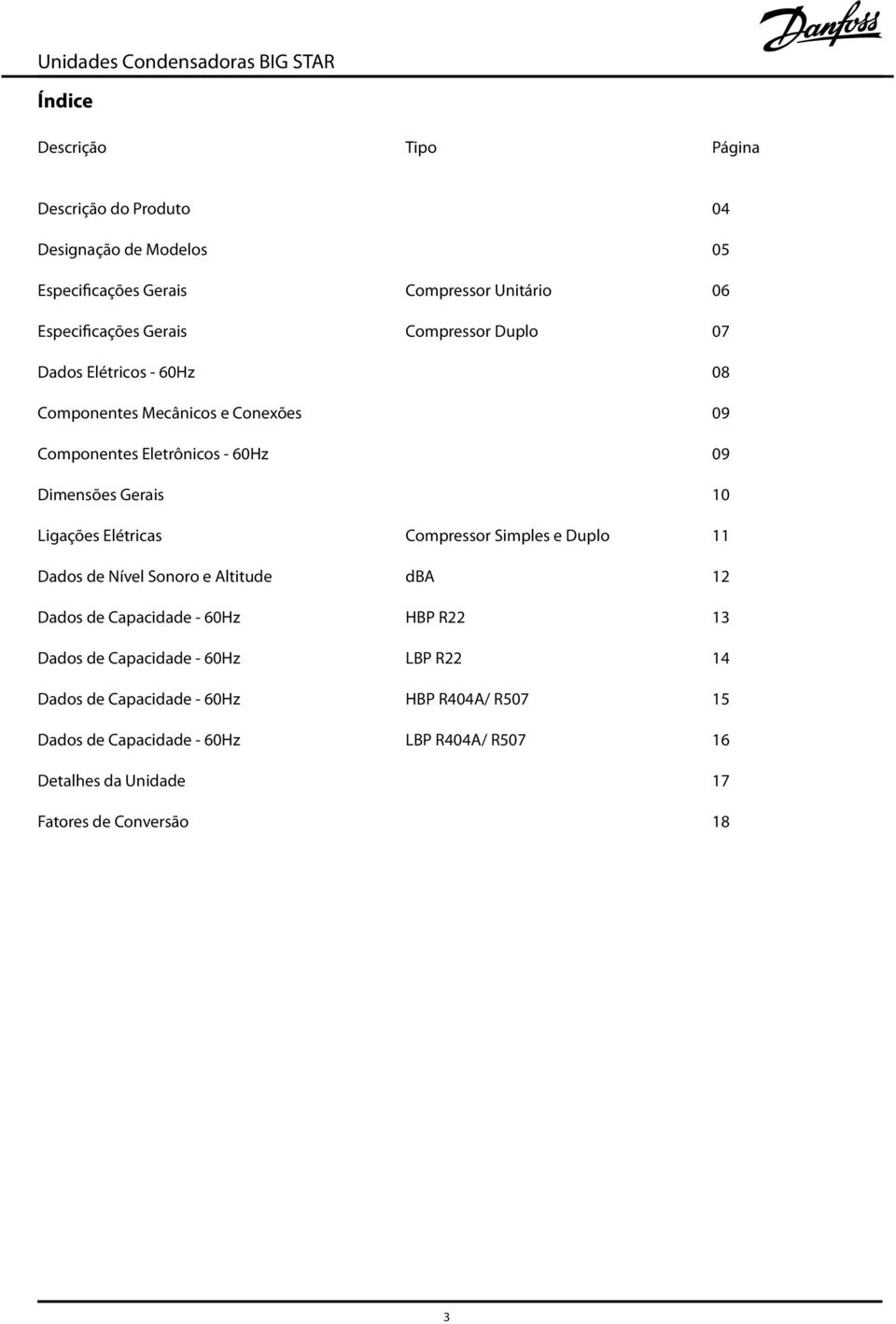 Dimensões Gerais Ligações Elétricas Compressor Simples e Duplo Dados de Nível Sonoro e Altitude dba Dados de Capacidade - 0Hz HBP R