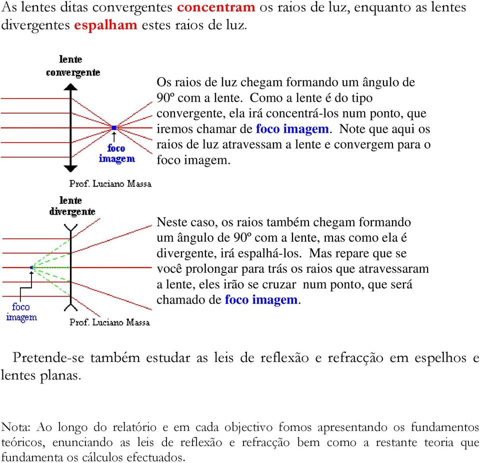 Neste caso, os raios também chegam formando um ângulo de 90º com a lente, mas como ela é divergente, irá espalhá-los.