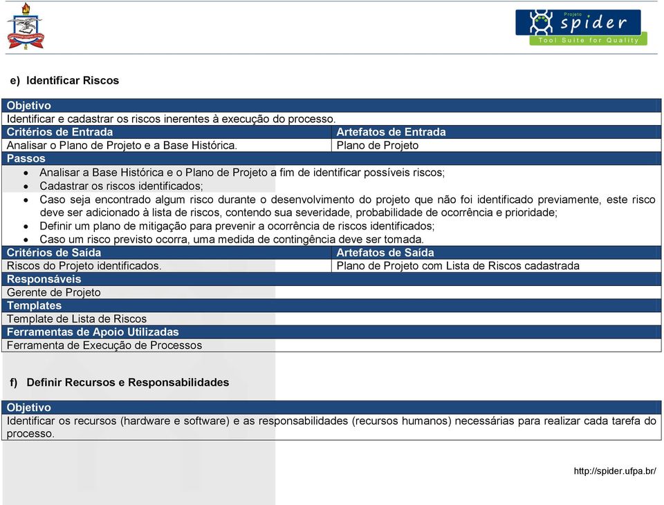 projeto que não foi identificado previamente, este risco deve ser adicionado à lista de riscos, contendo sua severidade, probabilidade de ocorrência e prioridade; Definir um plano de mitigação para