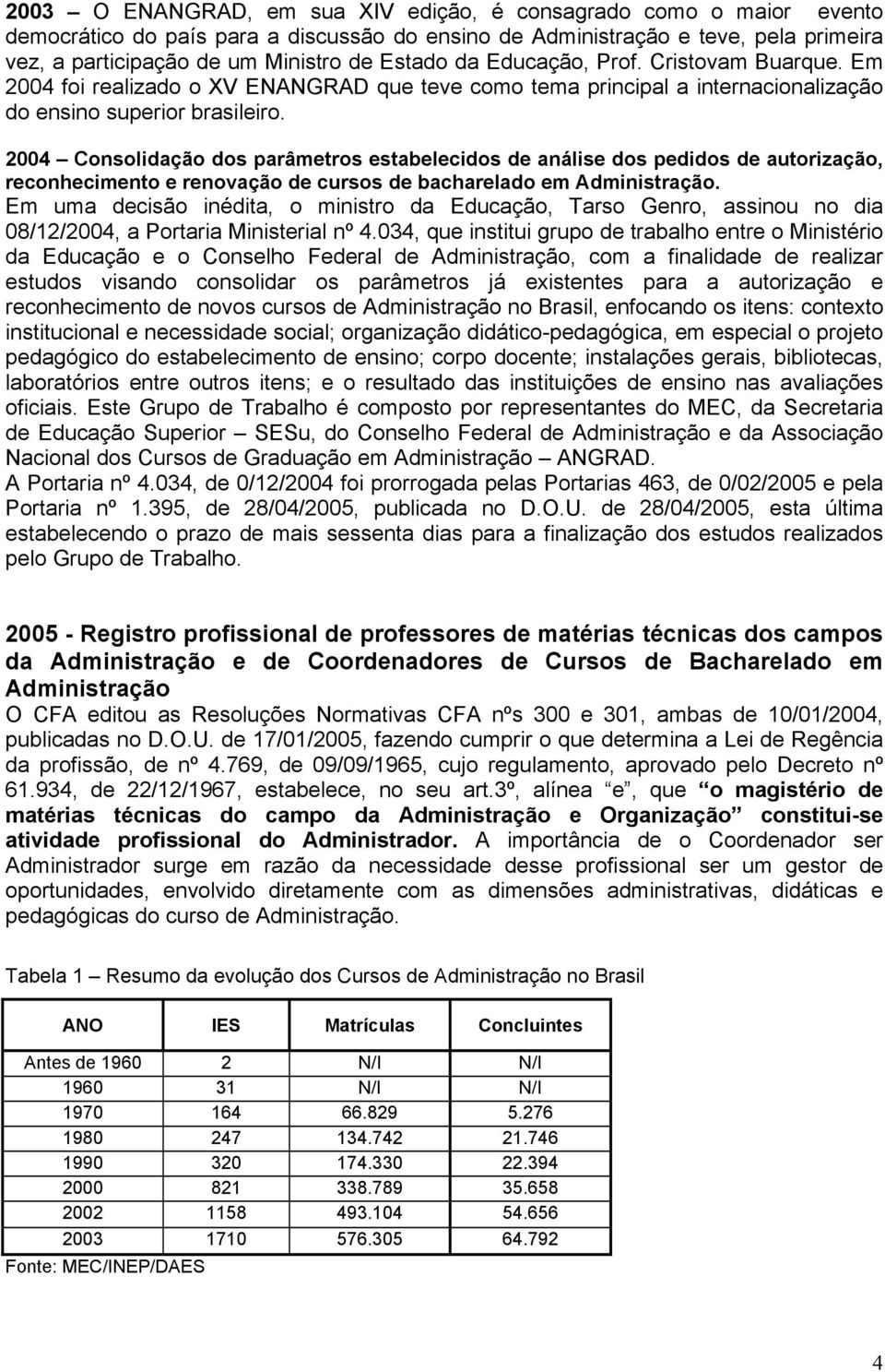 2004 Consolidação dos parâmetros estabelecidos de análise dos pedidos de autorização, reconhecimento e renovação de cursos de bacharelado em Administração.