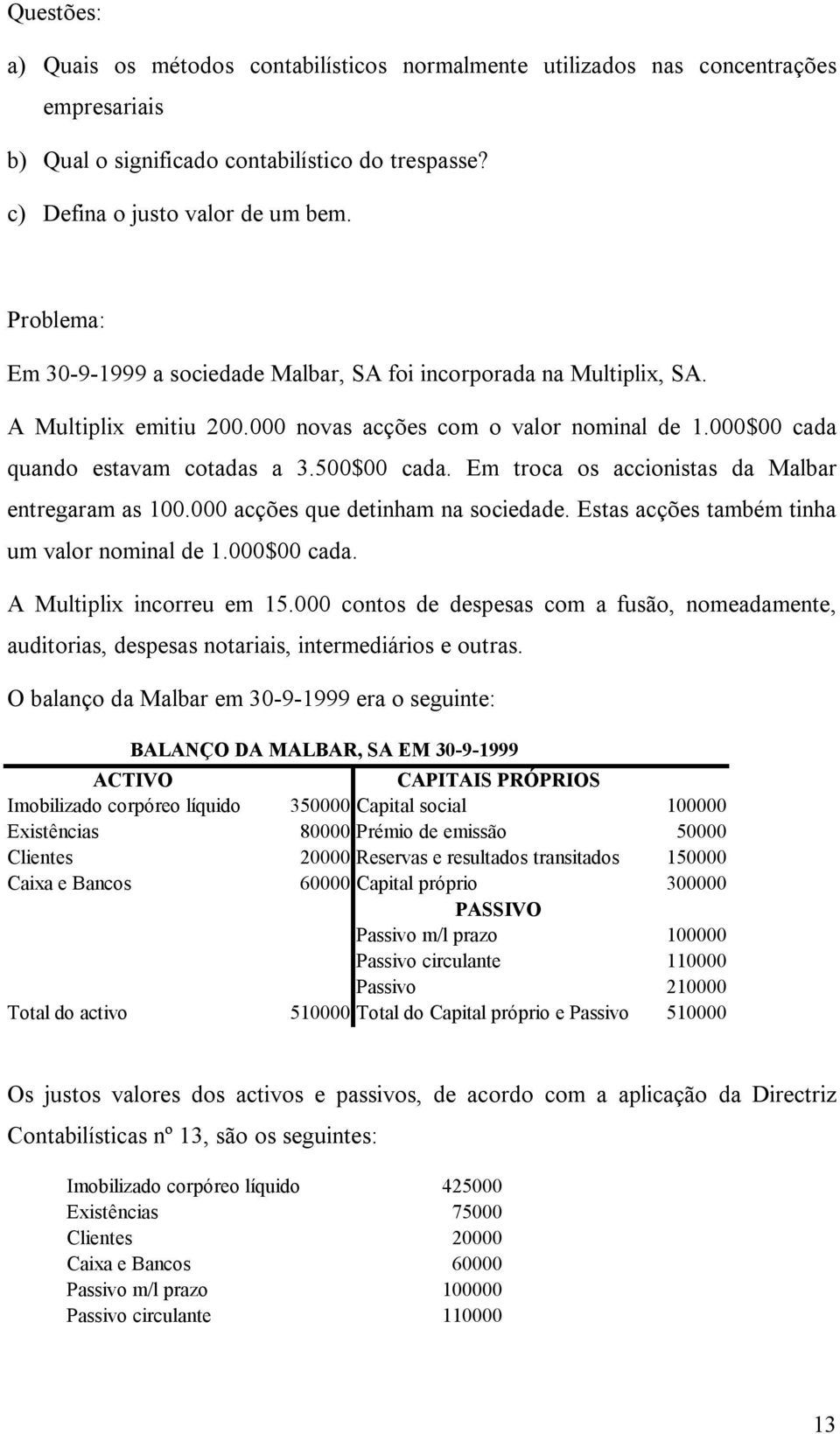Em troca os accionistas da Malbar entregaram as 100.000 acções que detinham na sociedade. Estas acções também tinha um valor nominal de 1.000$00 cada. A Multiplix incorreu em 15.