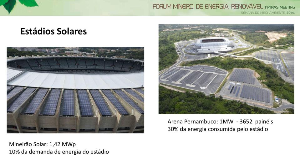 consumida pelo estádio Mineirão Solar: