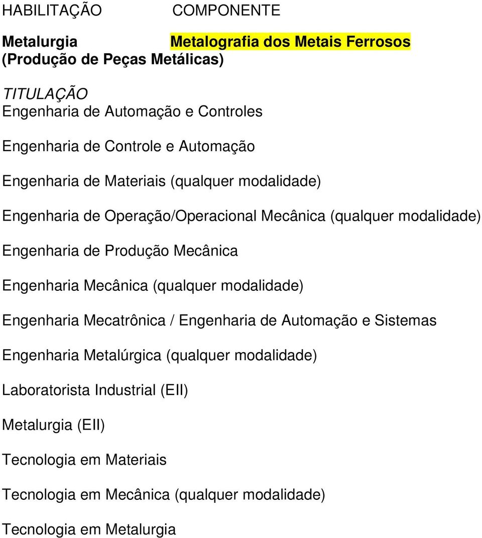 Engenharia Mecânica (qualquer modalidade) Engenharia Mecatrônica / Engenharia de Automação e Sistemas Engenharia Metalúrgica (qualquer