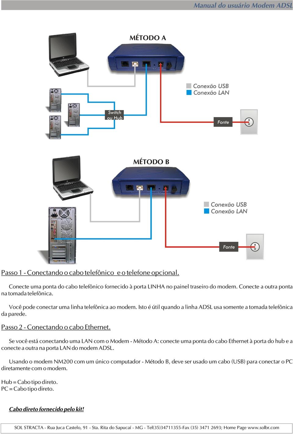 Isto é útil quando a linha ADSL usa somente a tomada telefônica da parede. Passo 2 - Conectando o cabo Ethernet.