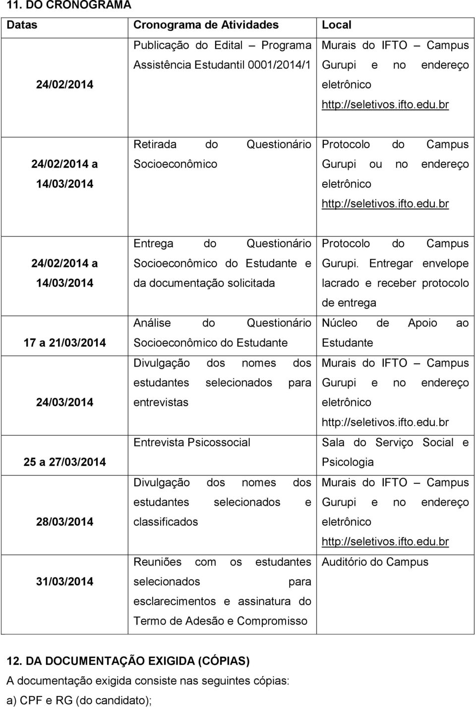 br 24/02/2014 a 14/03/2014 Retirada do Questionário Socioeconômico Protocolo do Campus Gurupi ou no endereço eletrônico br 24/02/2014 a 14/03/2014 17 a 21/03/2014 24/03/2014 25 a 27/03/2014