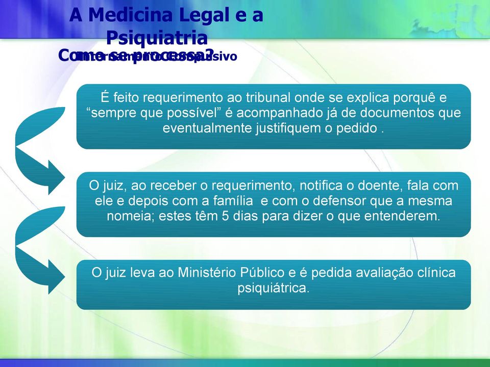 documentos que eventualmente justifiquem o pedido.