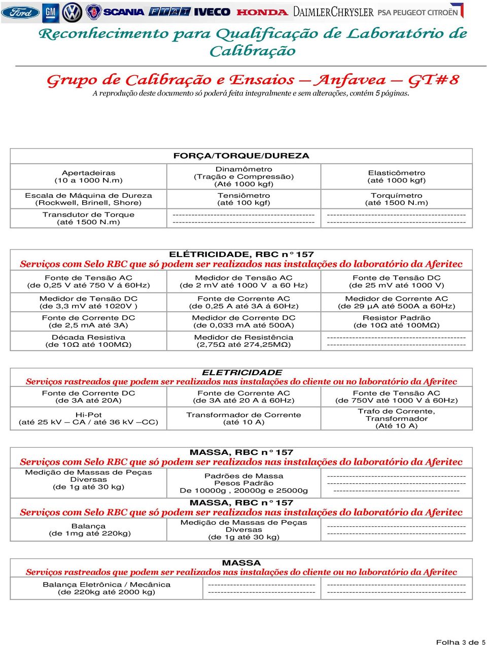 m) ELÉTRICIDADE, RBC n 157 Fonte de Tensão AC (de 0,25 V até 750 V á 60Hz) Medidor de Tensão DC (de 3,3 mv até 1020V ) Fonte de Corrente DC (de 2,5 ma até 3A) Década Resistiva (de 10Ω até 100MΩ)