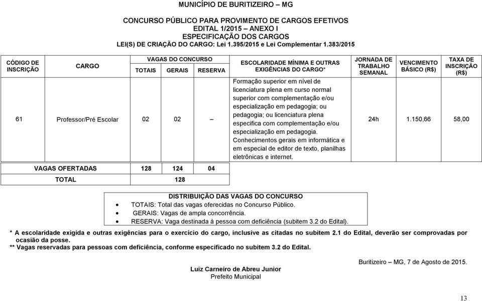 em pedagogia; ou pedagogia; ou licenciatura plena especifica com complementação e/ou especialização em pedagogia. Conhecimentos gerais em informática e BÁSICO 24h 1.