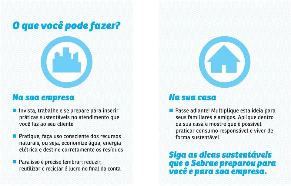 recursos naturais, ou seja, economize água, energia elétrica e destine corretamente os resíduos Para isso é preciso lembrar: reduzir, reutilizar e reciclar é