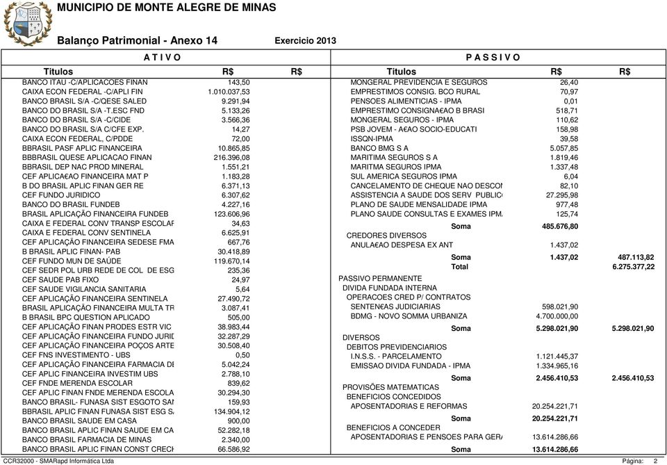 566,36 MONGERAL SEGUROS - IPMA 110,62 BANCO DO BRASIL S/A C/CFE EXP. 14,27 PSB JOVEM - A AO SOCIO-EDUCATI 158,98 CAIXA ECON FEDERAL, C/PDDE 72,00 ISSQN-IPMA 39,58 BBRASIL PASF APLIC FINANCEIRA 10.