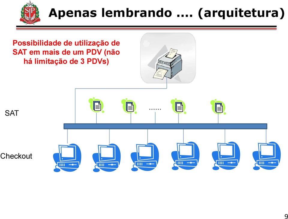 utilização de SAT em mais de um