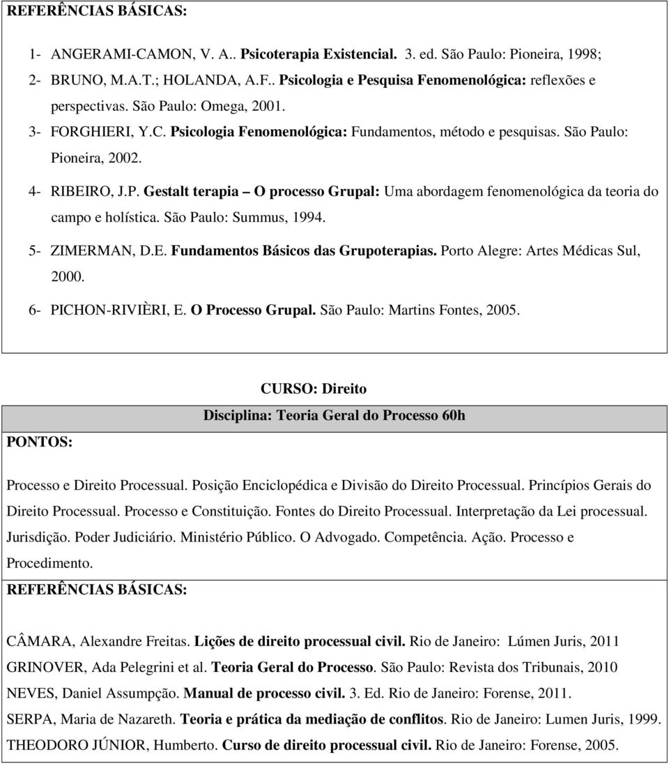 São Paulo: Summus, 1994. 5- ZIMERMAN, D.E. Fundamentos Básicos das Grupoterapias. Porto Alegre: Artes Médicas Sul, 2000. 6- PICHON-RIVIÈRI, E. O Processo Grupal. São Paulo: Martins Fontes, 2005.