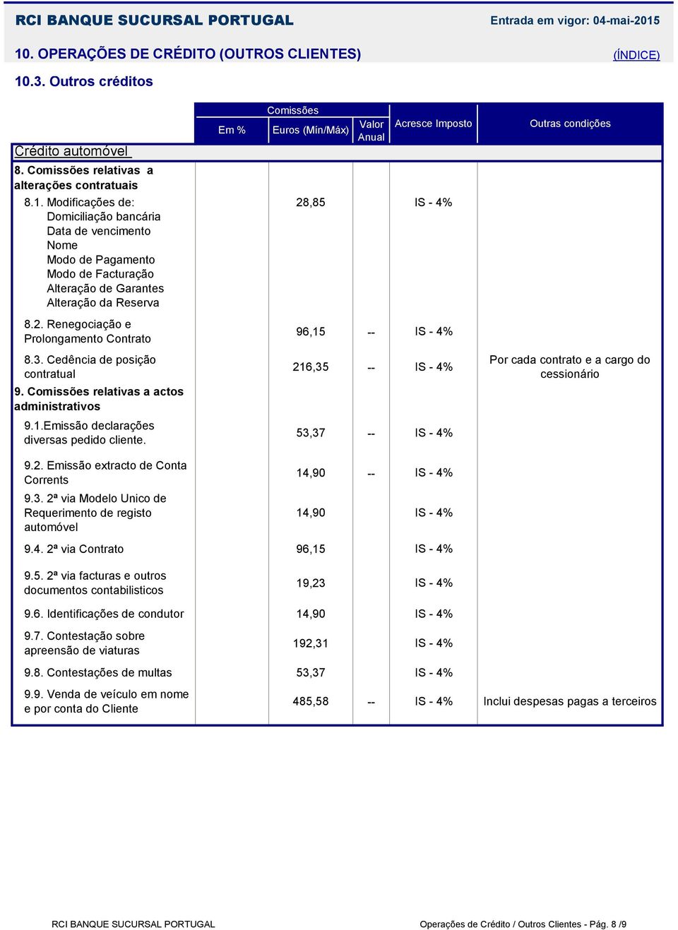 3. 2ª via Modelo Único de Requerimento de registo automóvel 9.4. 2ª via Contrato 9.5.