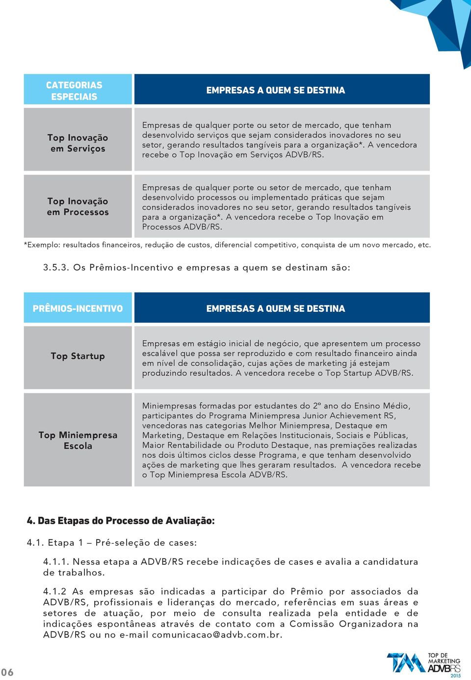 Top Inovação em Processos Empresas de qualquer porte ou setor de mercado, que tenham desenvolvido processos ou implementado práticas que sejam considerados inovadores no seu setor, gerando resultados