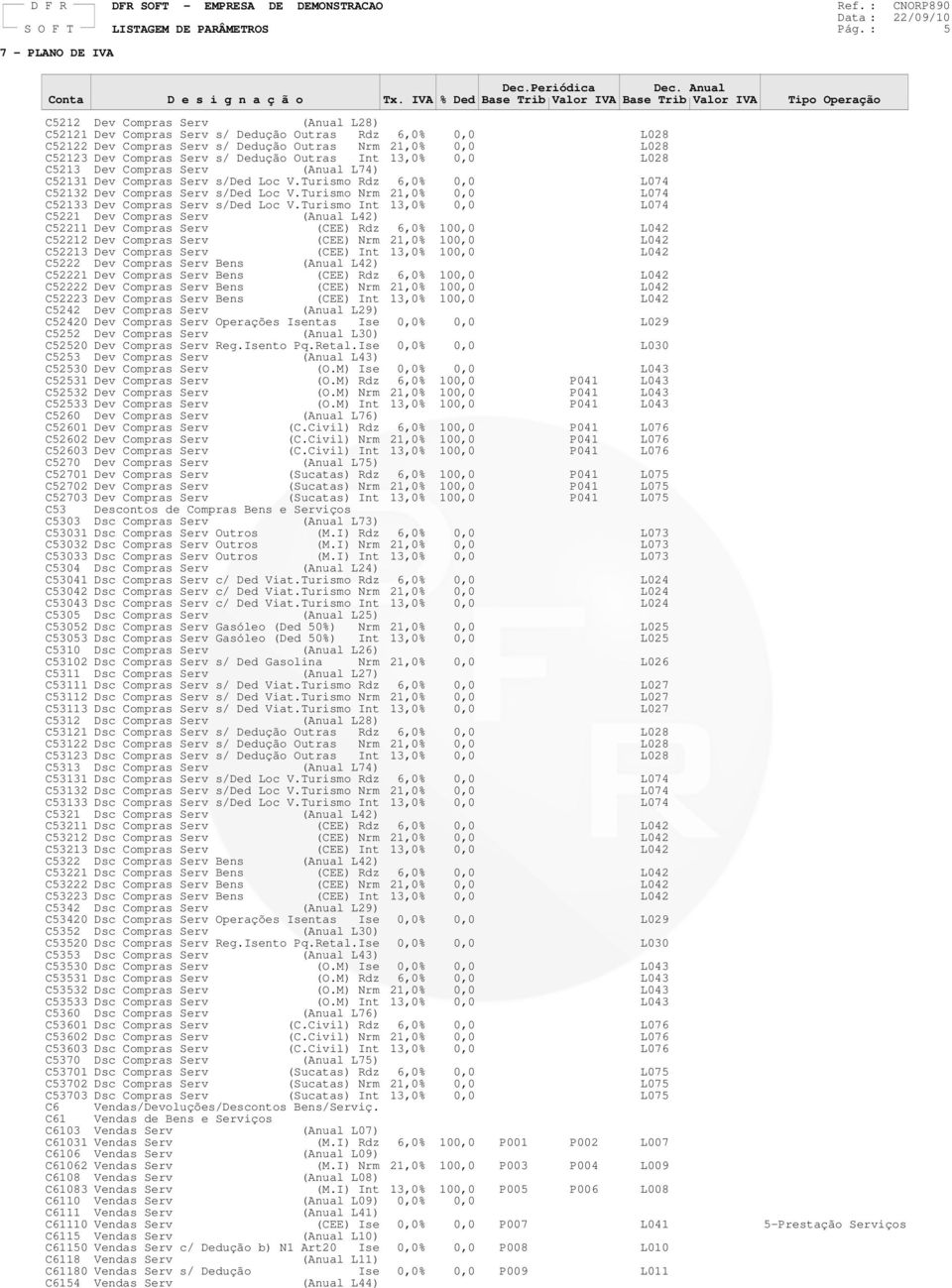 Turismo Nrm 21,0% 0,0 L074 C52133 Dev Compras Serv s/ded Loc V.