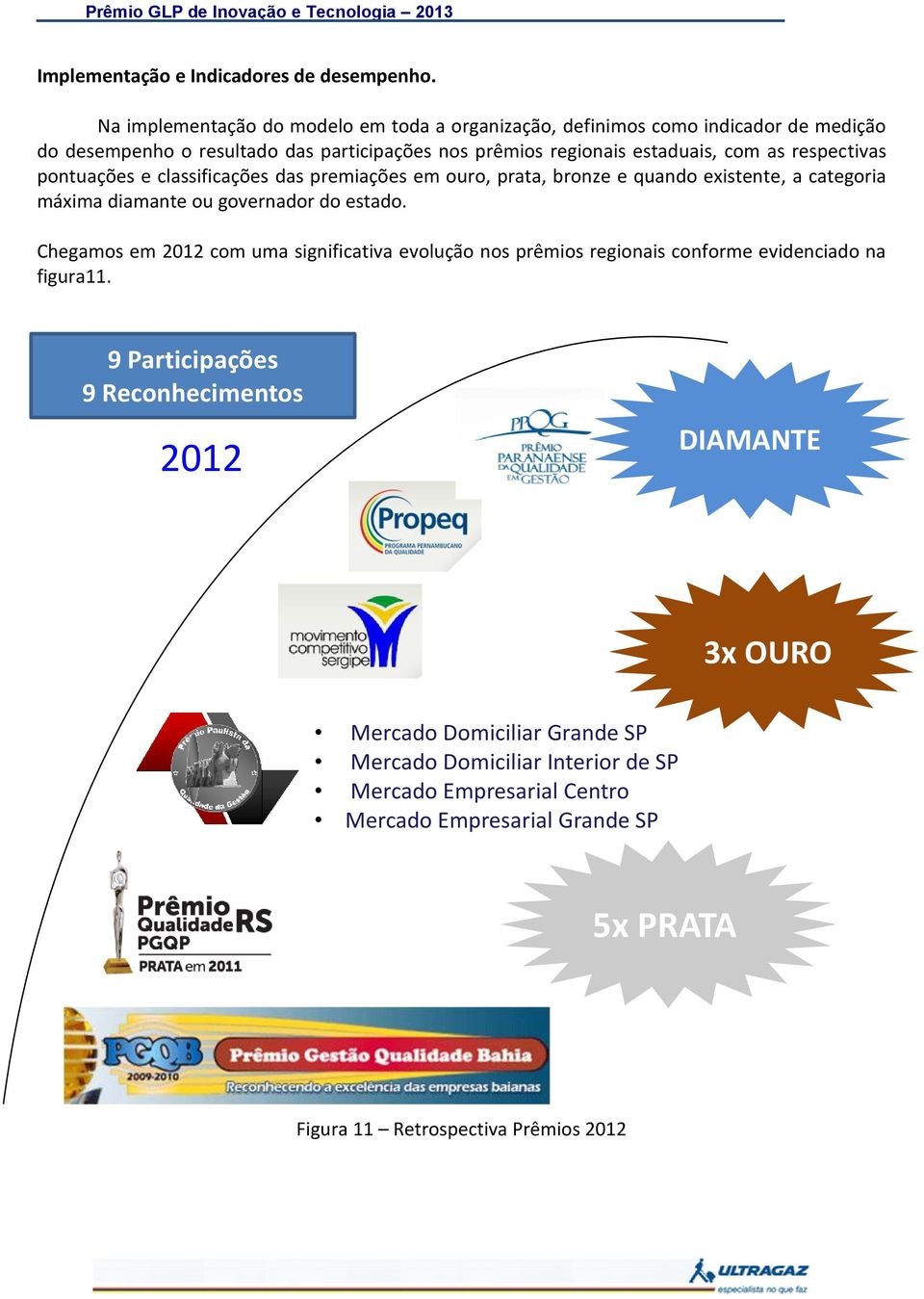 respectivas pontuações e classificações das premiações em ouro, prata, bronze e quando existente, a categoria máxima diamante ou governador do estado.