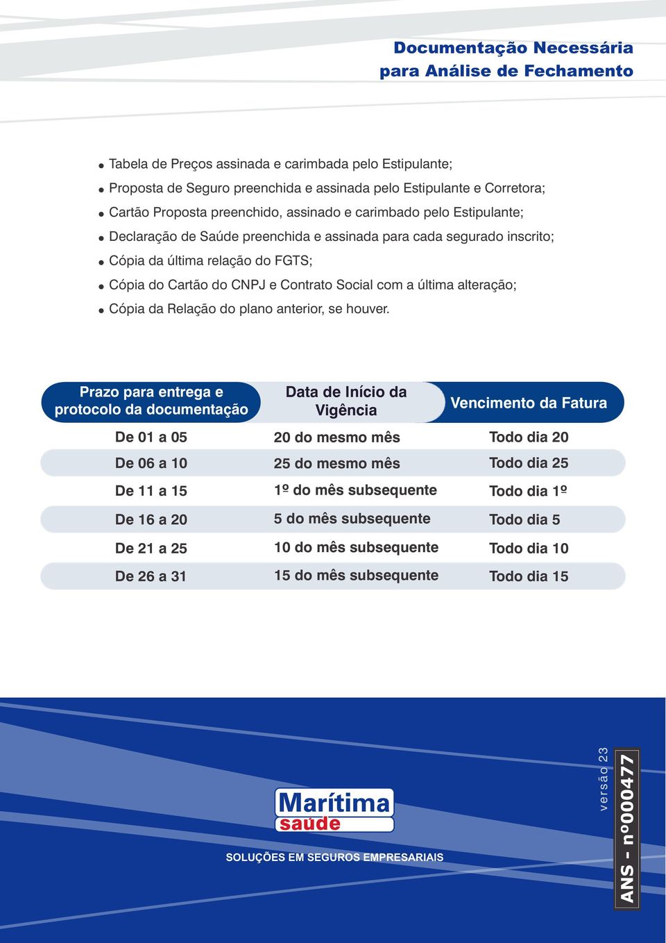 Cópia do Cartão do CNPJ e Contrato Social com a última alteração;! Cópia da Relação do plano anterior, se houver.