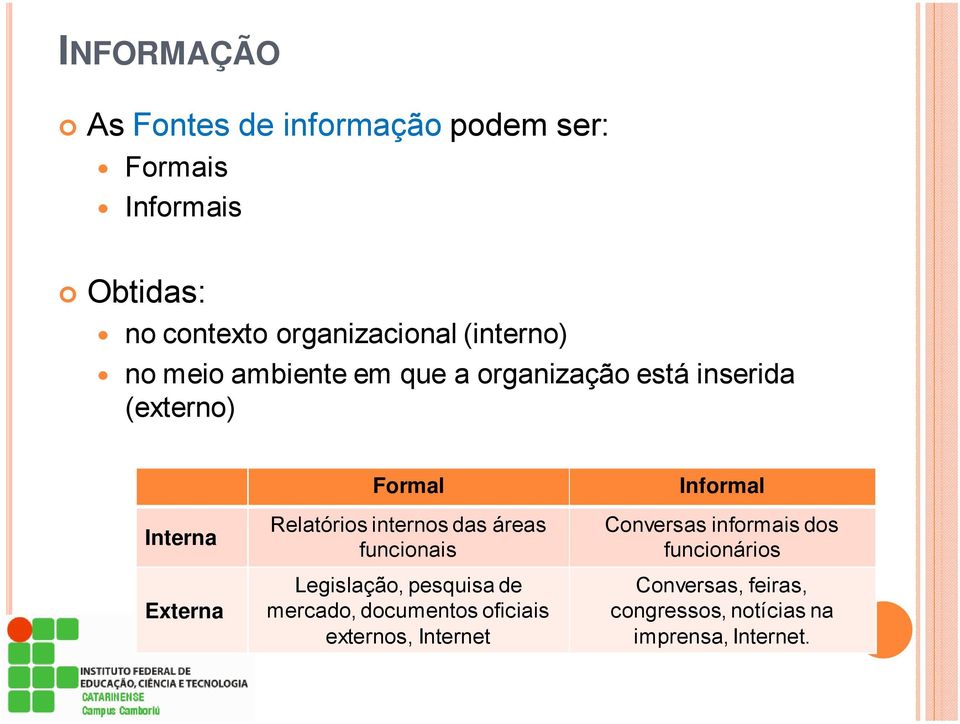 Relatórios internos das áreas funcionais Legislação, pesquisa de mercado, documentos oficiais externos,