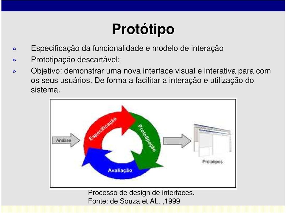 interativa para com os seus usuários.