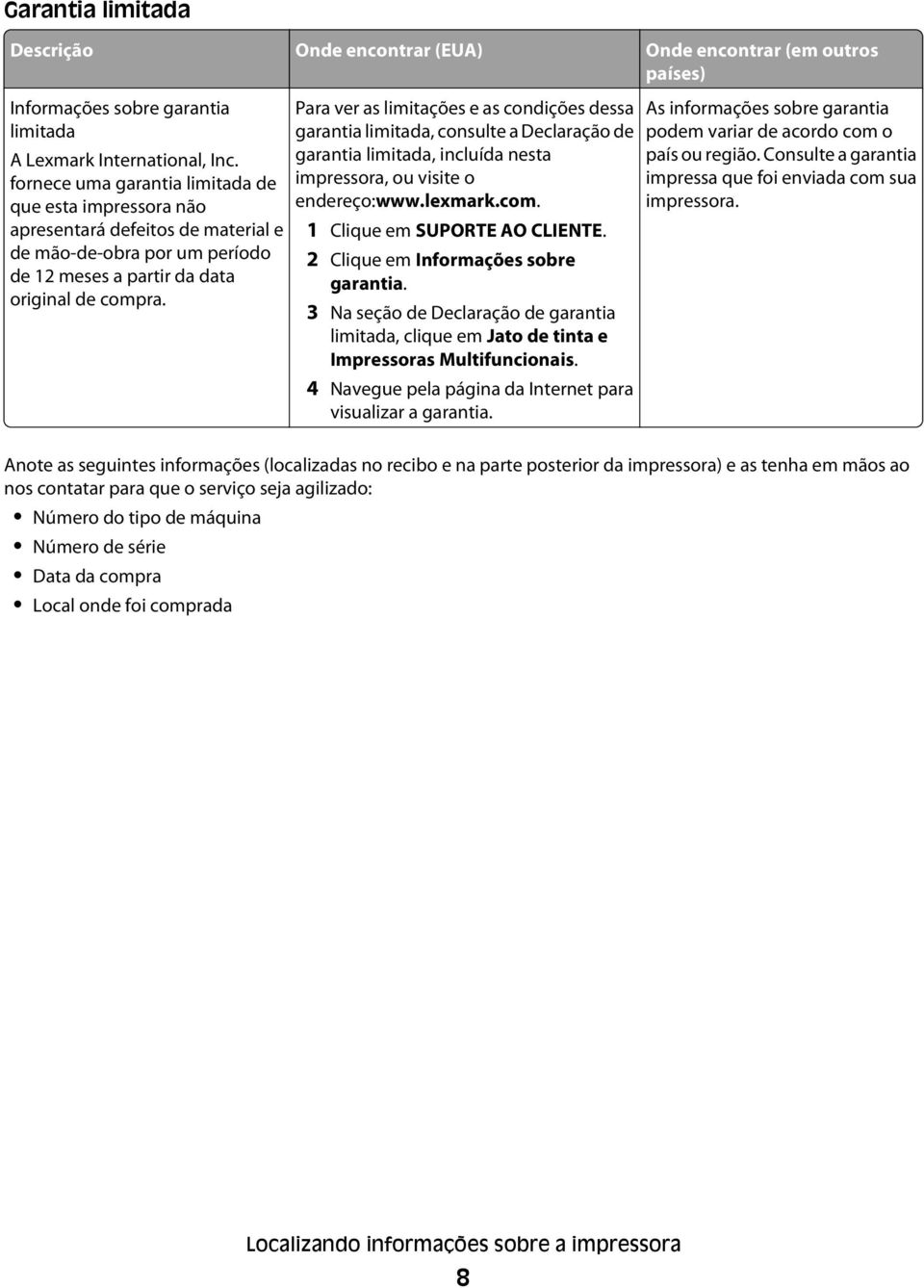 Para ver as limitações e as condições dessa garantia limitada, consulte a Declaração de garantia limitada, incluída nesta impressora, ou visite o endereço:www.lexmark.com.