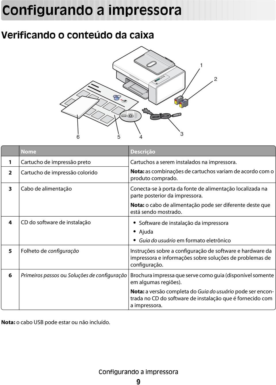 3 Cabo de alimentação Conecta-se à porta da fonte de alimentação localizada na parte posterior da impressora. Nota: o cabo de alimentação pode ser diferente deste que está sendo mostrado.