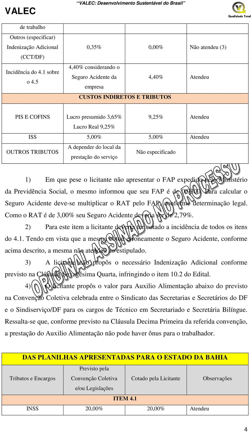 A depender do local da prestação do serviço Não especificado 1) Em que pese o licitante não apresentar o FAP expedido pelo Ministério da Previdência Social, o mesmo informou que seu FAP é de 0,9300.