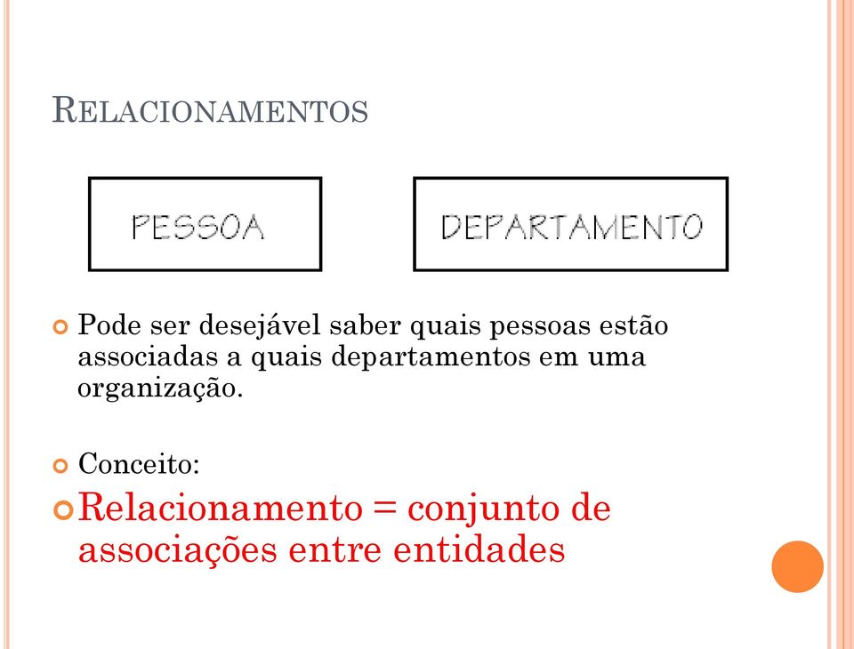 departamentos em uma organização.