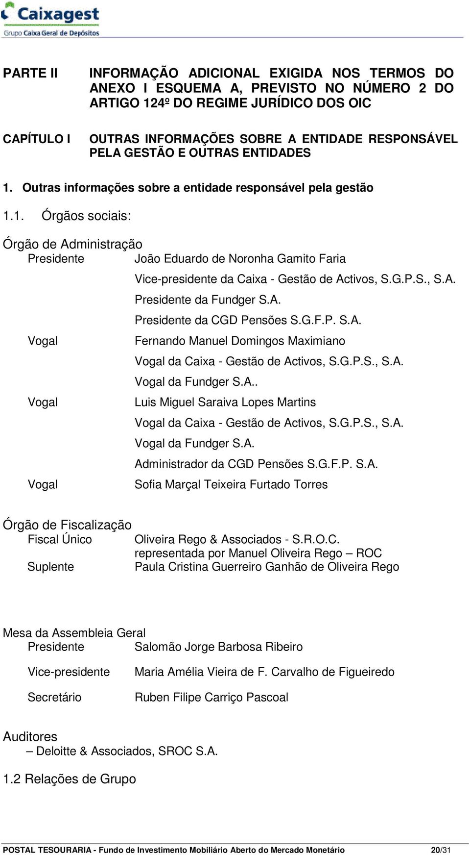 G.P.S., S.A. Presidente da Fundger S.A. Presidente da CGD Pensões S.G.F.P. S.A. Fernando Manuel Domingos Maximiano Vogal da Caixa - Gestão de Activos, S.G.P.S., S.A. Vogal da Fundger S.A.. Luis Miguel Saraiva Lopes Martins Vogal da Caixa - Gestão de Activos, S.