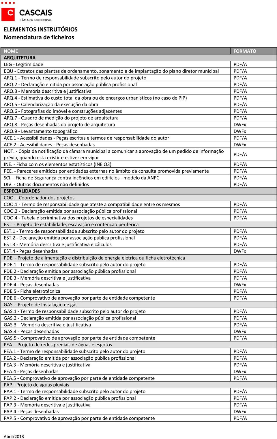 4 - Estimativa do custo total da obra ou de encargos urbanísticos (no caso de PIP) ARQ.5 - Calendarização da execução da obra ARQ.6 - Fotografias do imóvel e construções adjacentes ARQ.