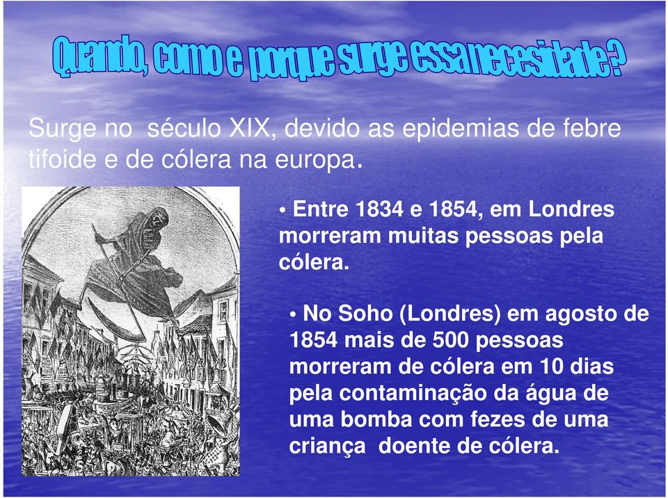 No Soho (Londres) em agosto de 1854 mais de 500 pessoas morreram de cólera em