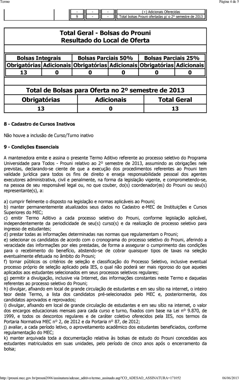 a inclusão de Curso/Turno inativo 9 Condições Essenciais A mantenedora emite e assina o presente Termo Aditivo referente ao processo seletivo do Programa Universidade para Todos Prouni relativo ao 2º