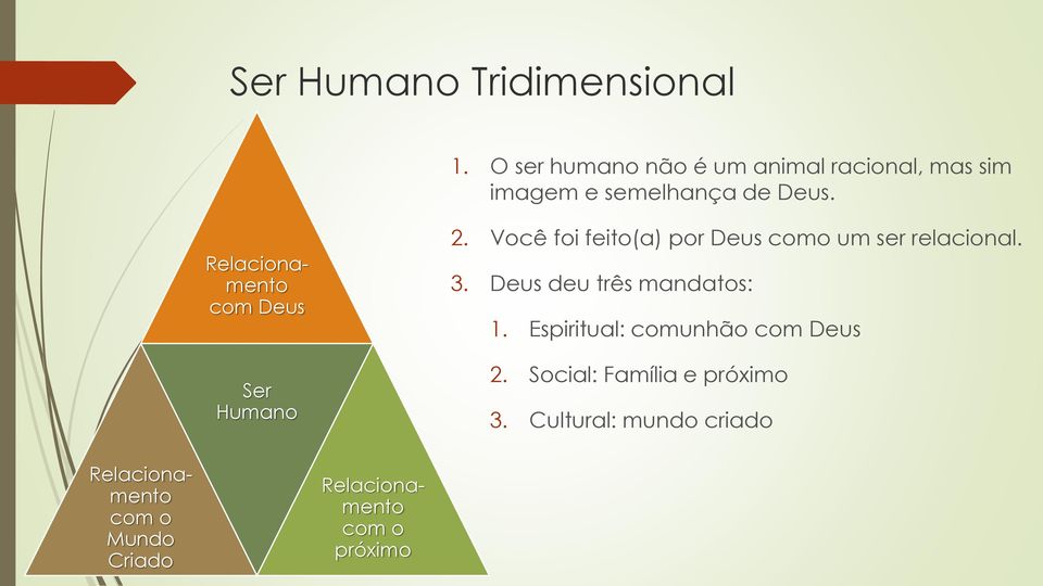 Relacionamento com Deus Ser Humano 2. Você foi feito(a) por Deus como um ser relacional. 3.