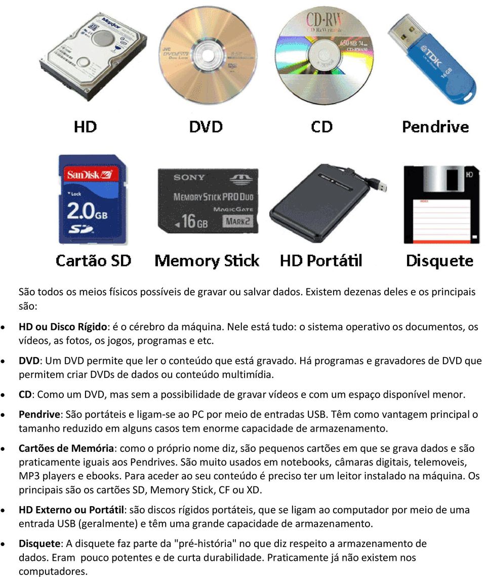 Há programas e gravadores de DVD que permitem criar DVDs de dados ou conteúdo multimídia. CD: Como um DVD, mas sem a possibilidade de gravar vídeos e com um espaço disponível menor.