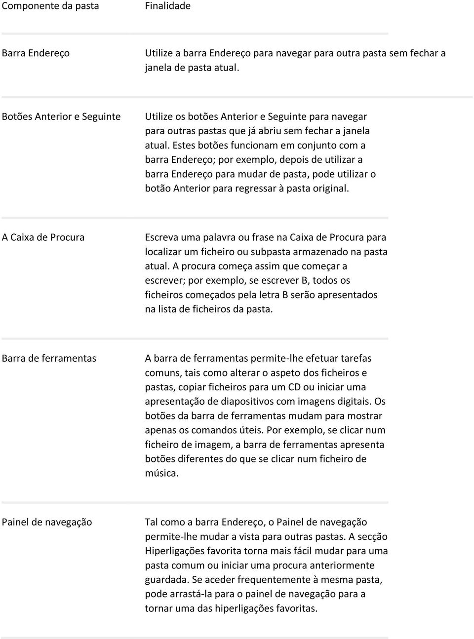 Estes botões funcionam em conjunto com a barra Endereço; por exemplo, depois de utilizar a barra Endereço para mudar de pasta, pode utilizar o botão Anterior para regressar à pasta original.