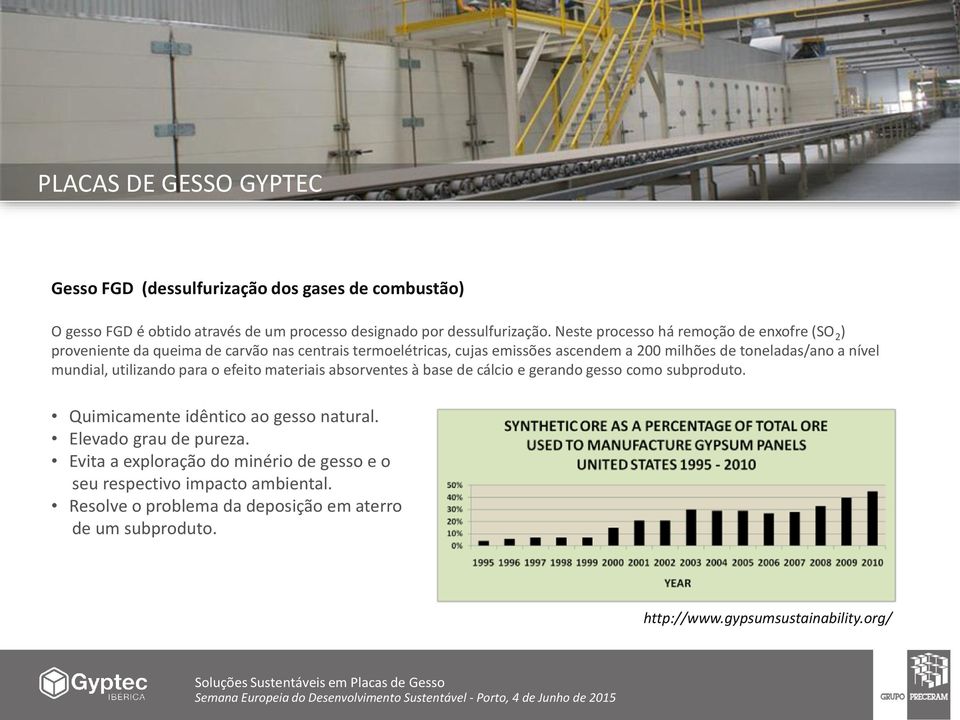 nível mundial, utilizando para o efeito materiais absorventes à base de cálcio e gerando gesso como subproduto. Quimicamente idêntico ao gesso natural.