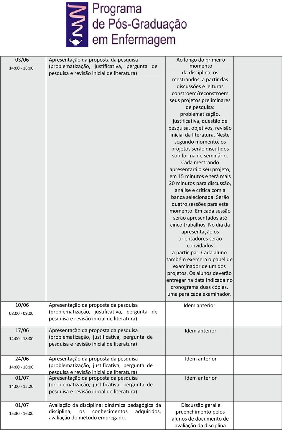 pesquisa, objetivos, revisão inicial da literatura. Neste segundo momento, os projetos serão discutidos sob forma de seminário.