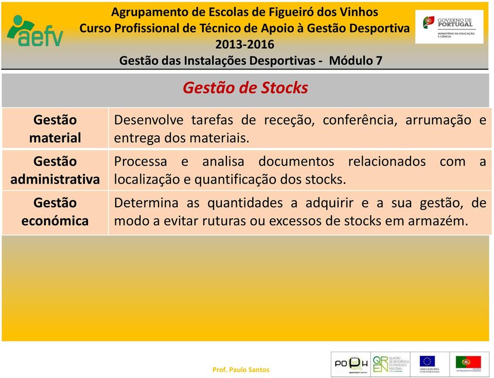 Processa e analisa documentos relacionados com a localização e quantificação dos stocks.