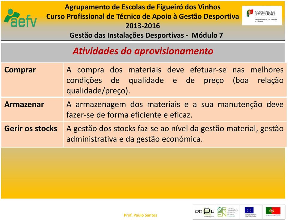 A armazenagem dos materiais e a sua manutenção deve fazer-se de forma eficiente e eficaz.