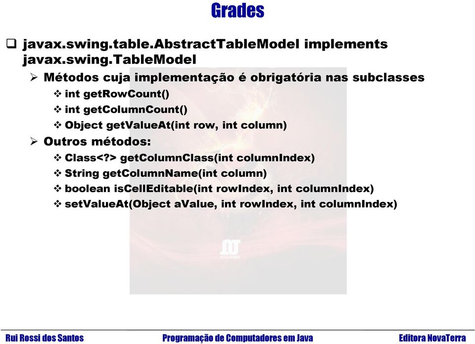 tablemodel Métodos cuja implementação é obrigatória nas subclasses int getrowcount() int