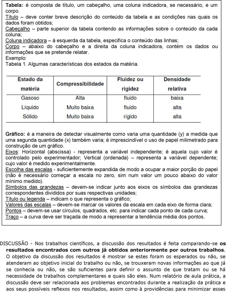 Coluna indicadora à esquerda da tabela, especifica o conteúdo das linhas; Corpo abaixo do cabeçalho e a direita da coluna indicadora, contém os dados ou informações que se pretende relatar.