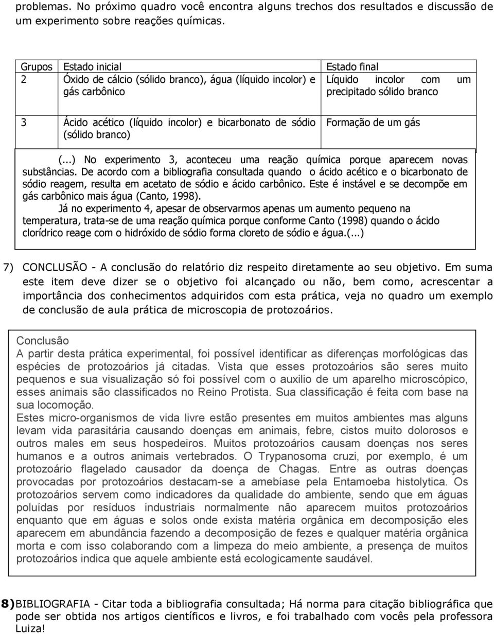 bicarbonato de sódio (sólido branco) Formação de um gás (...) No experimento 3, aconteceu uma reação química porque aparecem novas substâncias.