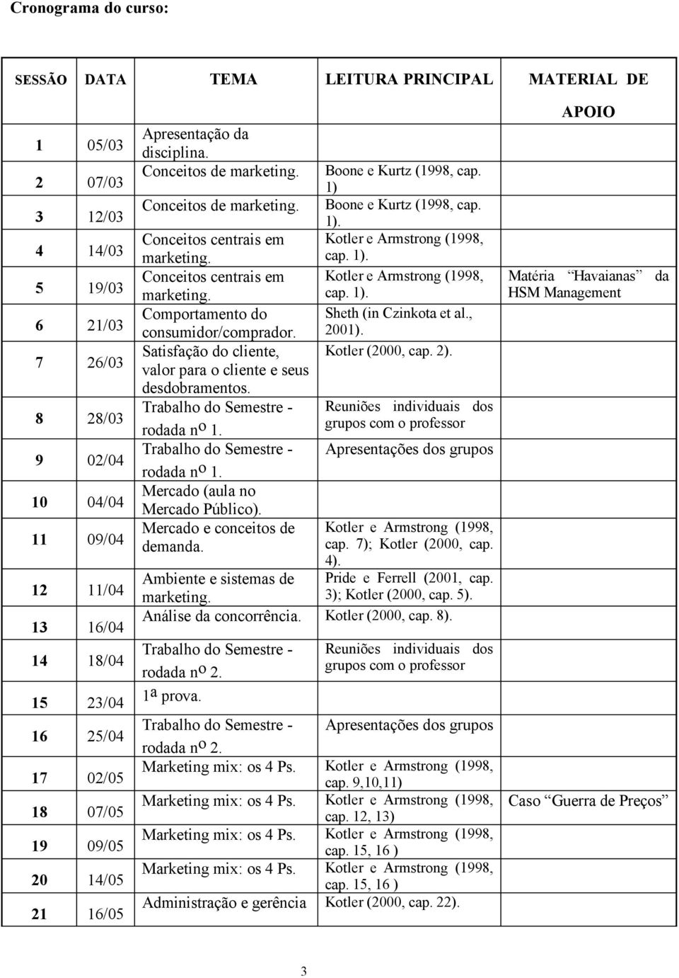 Satisfação do cliente, valor para o cliente e seus desdobramentos. rodada n o 1. rodada n o 1. Mercado (aula no Mercado Público). Mercado e conceitos de demanda. Boone e Kurtz (1998, cap.