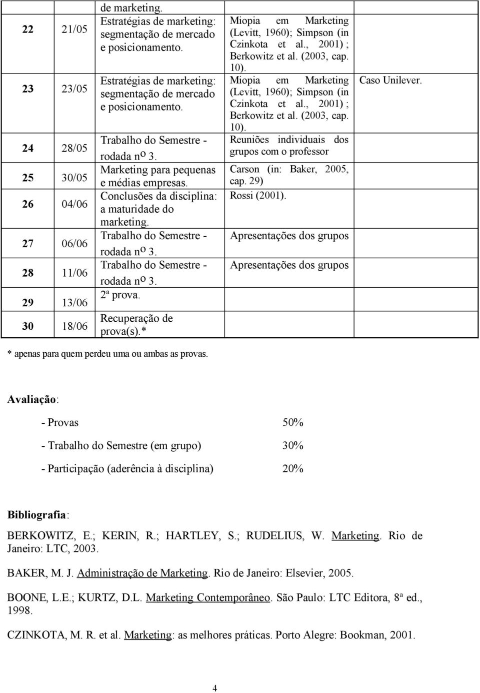 * Miopia em Marketing (Levitt, 1960); Simpson (in Czinkota et al., 2001) ; Berkowitz et al. (2003, cap. 10). Miopia em Marketing (Levitt, 1960); Simpson (in Czinkota et al., 2001) ; Berkowitz et al. (2003, cap. 10). Carson (in: Baker, 2005, cap.