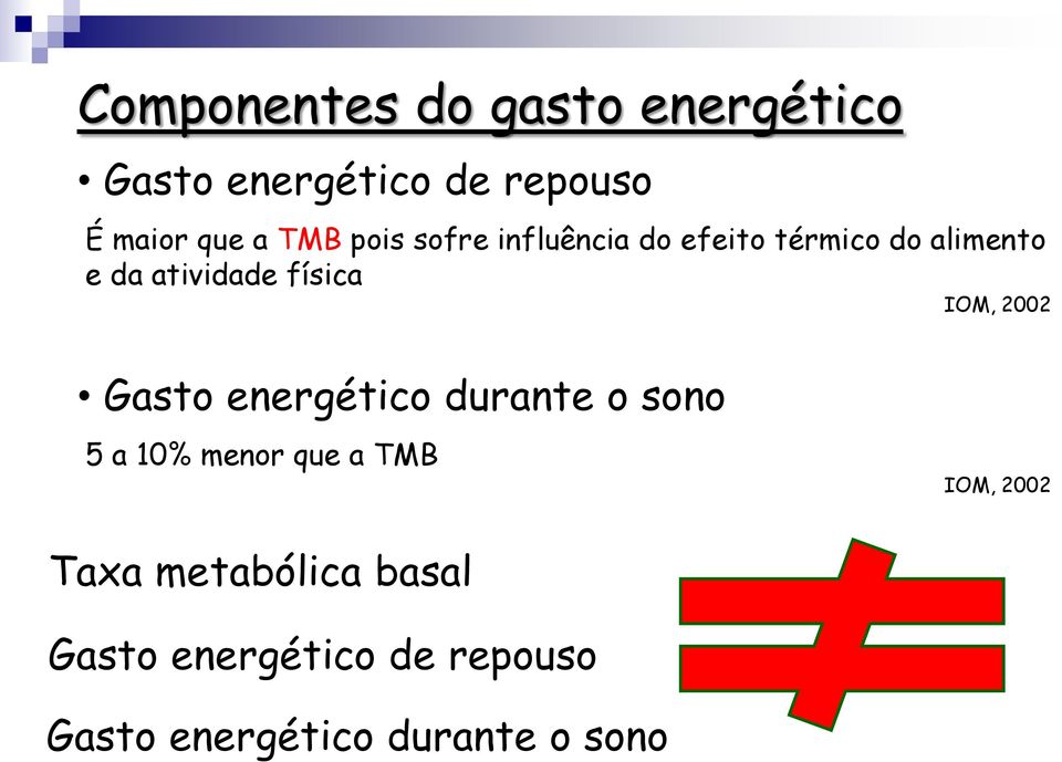 IOM, 2002 Gasto energético durante o sono 5 a 10% menor que a TMB IOM, 2002