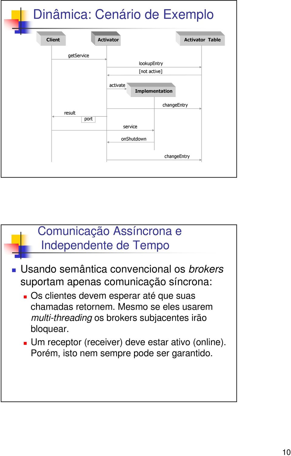 esperar até que suas chamadas retornem.