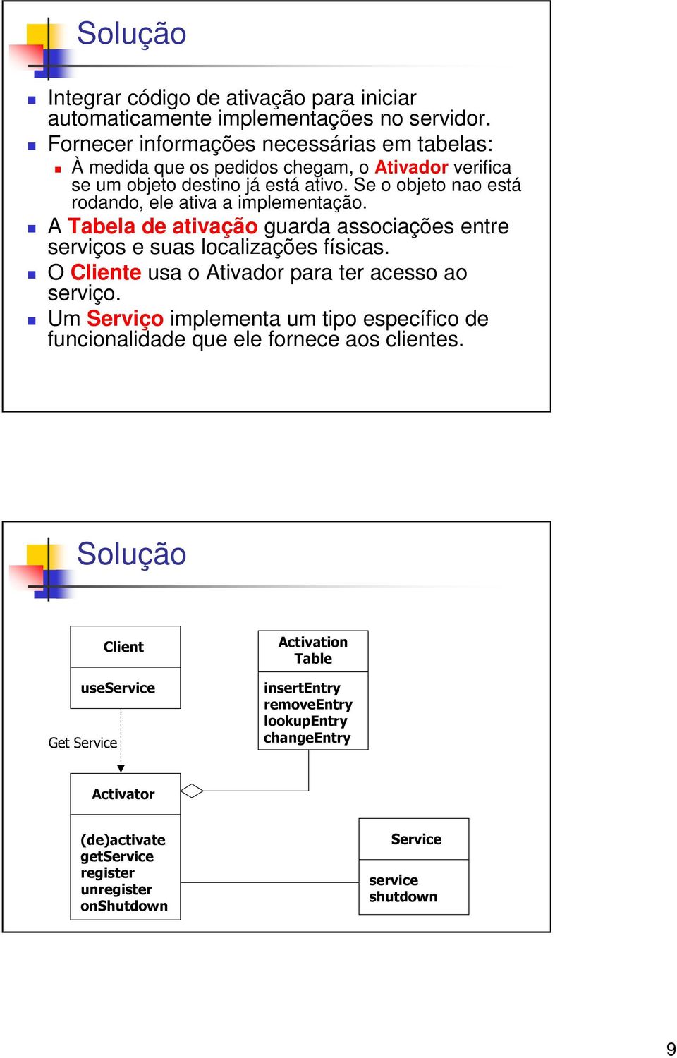 Se o objeto nao está rodando, ele ativa a implementação.